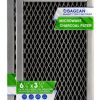 Bagean GE Microwave Charcoal Filter Replacement Odor-0