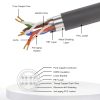 Starlink Ethernet Cable MOOKEERF Cat6 2000Mbps-1