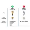 Proxicast U.FL to SMA Female Low Loss Cable-6