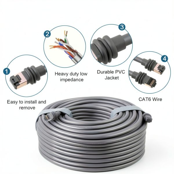Starlink Ethernet Cable MOOKEERF Cat6 2000Mbps-2