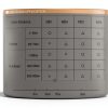 8dBi Omni WiFi Antenna HIGHFINE Dual Band Outdoor-7