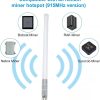 LoRa Antenna Slinkdsco Computer Networking-1