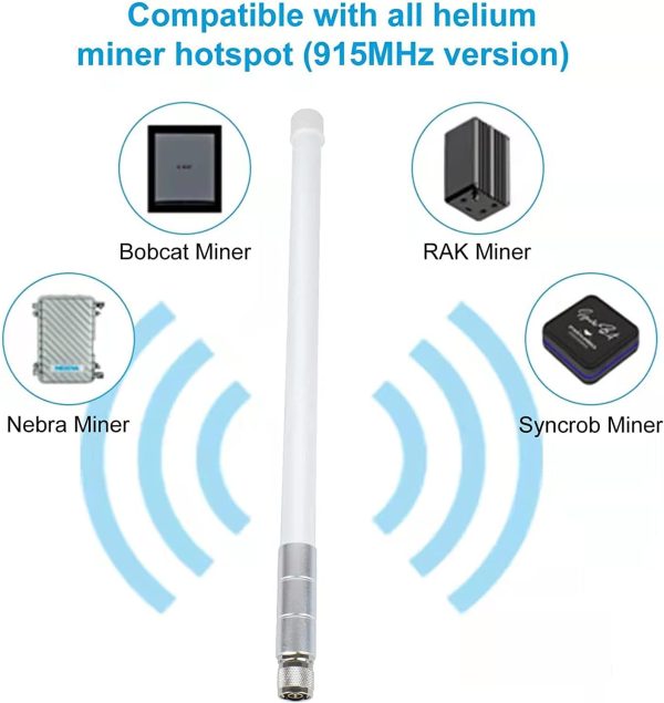 LoRa Antenna Slinkdsco Computer Networking-1