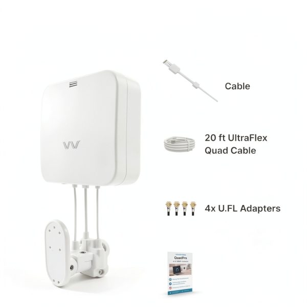 4x4 MIMO Antenna Waveform with Window Entry-5