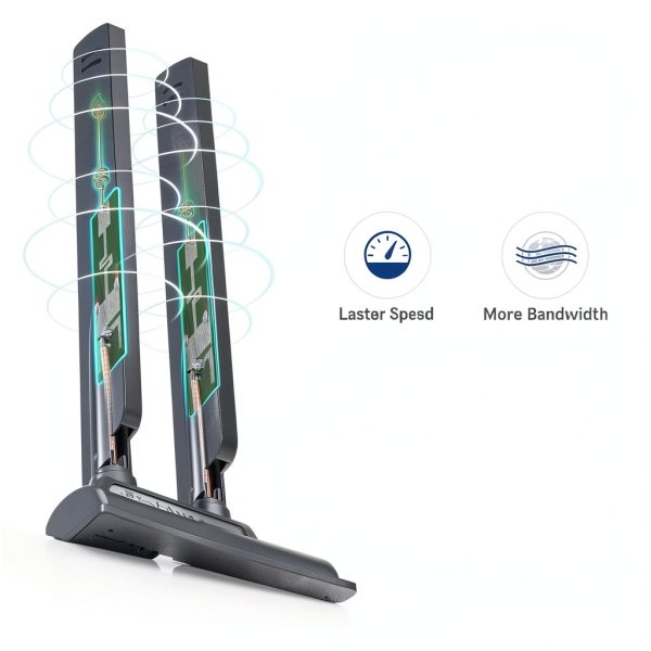 Eightwood RP-SMA WiFi 6E Antenna Tri-Band 6.5ft Base for Router-2