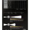 6dBi Omni Antenna Highfine for 2.4GHz WiFi Routers RP SMA Cables-3