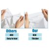 Hazmat Suit TrelaCo 5‑Set Coveralls Hood Shoe Cover and Glove L White-3